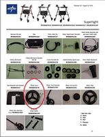 Front Wheel for Medline MDS86825SL rollator - 1 Pair