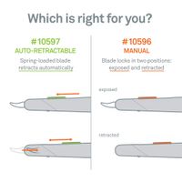 Safety Seam Ripper With Automatic Spring-Loaded Retraction, Safety Blade, 10597 Ambidextrous Tool, Replaceable Blade Lasts up to 11x Longer Than Steel - 1 Piece