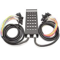 Seismic Audio - New 24 Channel XLR Send Splitter Snake Cable with Box - Two Trunks 15' Fantails Each - Pro Audio Stage, Studio, Road Split Y Extension Cables