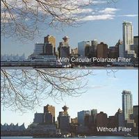 Cavision 4x5.65 Circular Polarizer Glass Filter