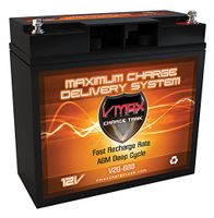 VMAX600 AGM Group 1/2 U1 Deep Cycle Battery Replacement for Damaco Electro-Lite 12V 20Ah Wheelchair Battery