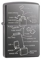 Zippo Lighter: Anatomy of a Lighter - Black Ice 77349