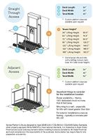 Electropedic Wheelchair Elevator Vertical Platform Mobile Home Porch Trus-T-Lift