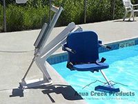 Ranger Pool Lift - Right Handed - w/4 point Concrete Mounting Kit