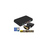 All-in-1 HDMI HDMI DVI VGA Component Video Recorder with Video Editor Software