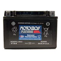 12V 8Ah Battery for Splashing-Flasher 2, Mallard Drake 12V