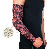 HiRui Elbow Pads Elbow Brace, Basketball Shooter Sleeves Arm Compression Sleeve Collision Avoidance Elbow Pad for Cycling Football Volleyball Baseball, Youth Adult Women Men ((Single) FlashRed, M)