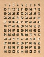 #1- #108 Kraft Stickers Numbered SEQUENTIAL~3/4" Circle Labels Consecutive. Made in USA.