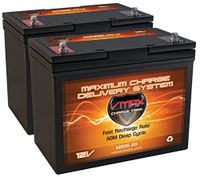 QTY 2 VMAXMB96 AGM Group 22 Deep Cycle Battery Replacement for Fortress Crusader 12V 60Ah Wheelchair Battery