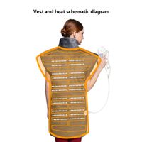 JMung Heated Neck and Shoulder Wrap Electric Heating Pad with Fast Heating Technology Adjustable Temperature for Shoulder Back Neck Pain Relief