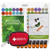Modern Essentials AromaTools Essential Oil Emergency Kit Set 2