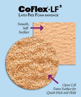 Bandage, Latex Free, No, Cohesive Foam