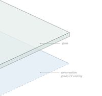 CreativePF [8x10] UV Glass - Blocks 99% UV Rays for Picture Frames (Upgrade)