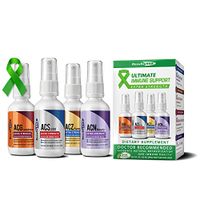 Results RNA Ultimate Immune Support System Extra Strength Kit | Ultimate Support for Detoxification, Immune Support, Antioxidant, Glutathione, Mental Clarity (2 OZ)