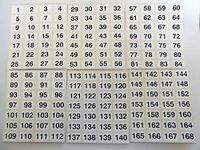 Minilabel White 16X10mm Consecutive, Sequential Number Sequence Labels, Numbering Stickers, From 1-168