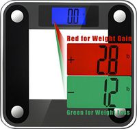 Ozeri Precision II (440 lbs Capacity), with Weight Change Detection Technology & StepOn Activation Digital Bathroom Scale