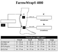 FarrowWrap 4000 Legpiece, BSN FarrowMed, Compression Leg Wrap (Tall-Small, Black)