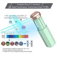 KZKR Portable UVC Sanitizer Wand Disinfection Light 10W Multi-mode UV Germicidal Lamp Collapsible for Travel Household