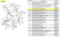  Replacement Parts for Models 795 - Drive Duet Rollator/Transport Chair (Left Elbow Rest Assembly 1A & 2Y ser #)