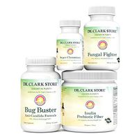Candida Cleanse with Potent Anti-Fungal Formula