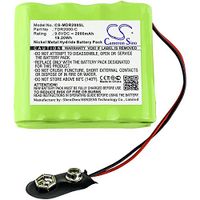 Cameron Sino Battery for Megger TDR2000-C, Fits Megger TDR2000/2R Echometer,Time Domain (Ni-MH 9.60V 2000mAh / 19.20Wh)