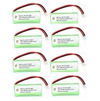SPS Brand 2.4V 650mAh Replacement Battery for RCA 2112 (8 Pack)
