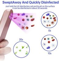LED Deep UV Sanitizer Portable Mini Handheld Sterilizer Wand Rechargeable UV Disinfection Light 99.9% Effective to Germs Bacteria&Virus