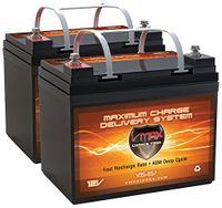 QTY2 VMAX857 AGM Deep Cycle Group U1 Battery Replacement for Fortress 1700SP 12V 35Ah Wheelchair Battery