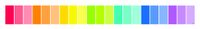 Creative Teaching Press Borders Paint Chip Border, Ctp Rainbow (01881)