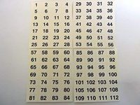 Minilabel Clear 16X10mm Consecutive, Sequential Number Sequence Labels, Numbering Stickers, From 1-112