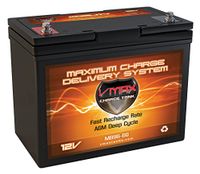 VMAXMB96 AGM Group 22 Deep Cycle Battery Replacement for Everest & Jennings Model 34 Narrow 12V 60Ah Wheelchair Battery