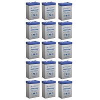 Power Sonic 6V 4.5AH SLA Battery Replaces Cyclops Thor S250 Spotlight - 15 Pack