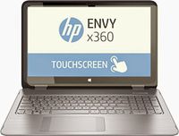 PcProfessional Screen Protector for HP ENVY x360 15t 15.6" Touch Screen High Clarity Anti Scratch filter radiation+ high quality microfiber cloth