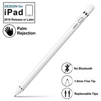 MEKO Upgraded Fine Tip Stylus Pen for 2018&2019 Apple iPad with Palm Rejection, Compatible for iPad Pro 11/12.9 Inch 3rd Gen, iPad 6th/7th Gen/Air 3rd Gen/Mini 5th Gen Digital Pencil -White