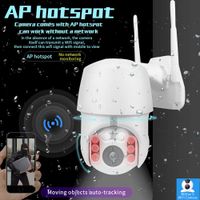 Melesplus 1080P WiFi Surveillance Cameras with Two-Way Audio,IP66 Waterproof,Night Vision,Motion Detection,Wired or WiFi Outdoor Camera,Cloud Storage