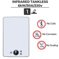 Sio Green IR260 POU Infrared Electric Tankless Water Heater - 240v / 10A- 30A / 6kW