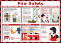Fire Safety Poster 840 x 590mm.