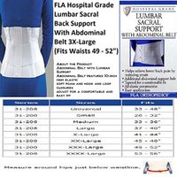 Sacral Lumbar Support with Abdominal Belt :3XL-Large