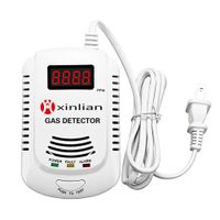 Natural/Propane Gas Detector, Plug-in Combustible Gas Leak Alarm Sensor Butane Methane Gas Monitor with Voice/Light Warning & LED Display, Prevent Fire Explosions