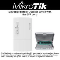 MikroTik FiberBox Outdoor Router with 5 SFP Ports - Includes 1 S-RJ01 Copper Module (CRS105-5S-FB)