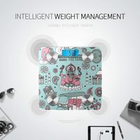Bluetooth Bmi Scale Bluetooth Cartoon Cute Beautiful Rickshaw Body Weight Scale Body Fat Composition Monitor Analyzer with Smartphone App for Body Management-396 Lbs