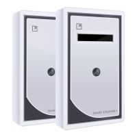 People Counter Smart Counter Data: Stores Data for 180 Days | Counts Visitor passages by Days and Hours with time Stamps | Infrared Door Counter | Customer Traffic Counter | Retail Patron Counter|