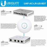 Ubiquiti UAP-AC-LR UniFi AC LR 802.11ac Dual-Radio Access Point with USG UniFi Security Gateway Router and US-8-60W UniFi Ethernet Switch