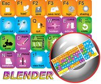 NEW BLENDER KEYBOARD STICKER FOR DESKTOP, LAPTOP AND NOTEBOOK