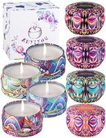Ahyiyou Scented Candles for Women Aromatherapy Fragrance Stress Relief Candle,Natural Soy Wax Portable Travel Tin Candle, Set Gift of 8
