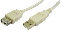 Lynn Electronics USB-AA-MF-15 USB Cable 2.0 A Male to A Female, 15-Feet, 4-Pack