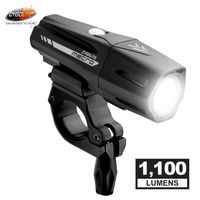 Cygolite Metro Pro - 1,100 Lumen Bike Light - 9 Night & Day Modes - Compact & Durable - IP67 Waterproof - Secured Hard Mount - USB Rechargeable Headlight - for Road, Mountain, Commuter Bicycles