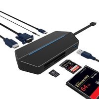 USB C Hub, MeloAudio 8-in-1 Type C Hub with HDMI/VGA Port, USB 3.0/3.5mm Audio, CF/SD/TF Card Reader, Type C Power Delivery Charging Port Travel Dock for MacBook, Chromebook and More Type C Devices
