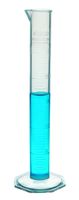 Measuring Cylinder, 25ml - Class B - Polypropylene, Octagonal Base - US Sourced Plastic - Industrial Quality, Autoclavable - Eisco Labs