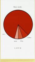 Quiplip GR136PCK Love Graph Card (6-Pack)
